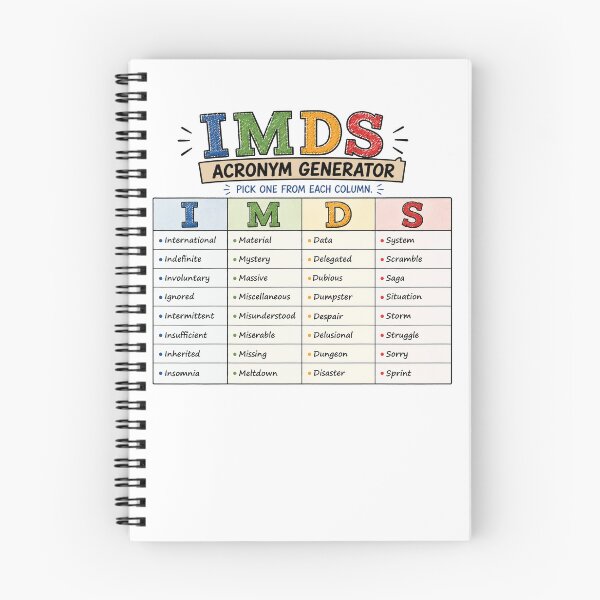 Item preview, IMDS Acronym Generator designed and sold by IMDSgear.