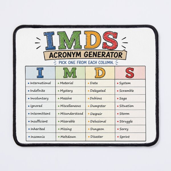 Item preview, IMDS Acronym Generator designed and sold by IMDSgear.