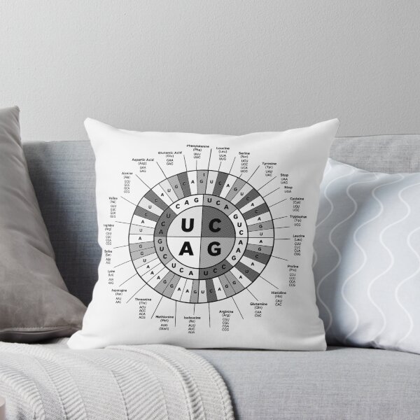 Item preview, Genetic Codon Wheel DNA RNA Biology Science Scientist designed and sold by GrandeDuc.