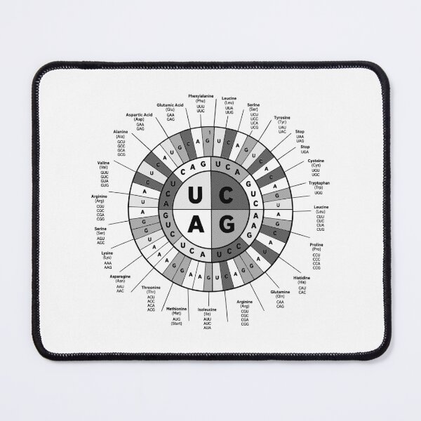 Item preview, Genetic Codon Wheel DNA RNA Biology Science Scientist designed and sold by GrandeDuc.