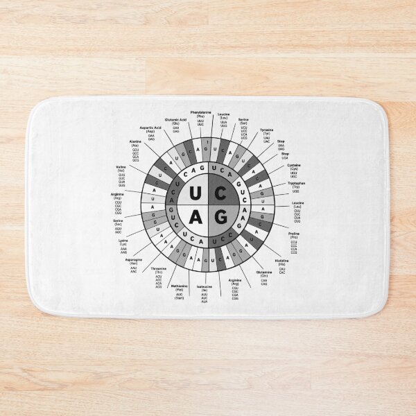Item preview, Genetic Codon Wheel DNA RNA Biology Science Scientist designed and sold by GrandeDuc.