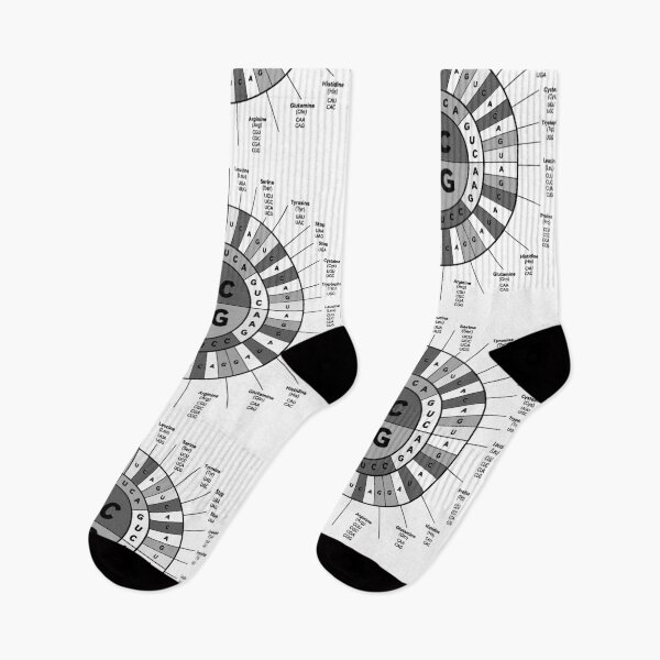Item preview, Genetic Codon Wheel DNA RNA Biology Science Scientist designed and sold by GrandeDuc.