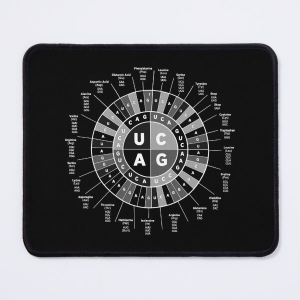 Item preview, Genetic Codon Wheel DNA RNA Biology Science Scientist designed and sold by GrandeDuc.
