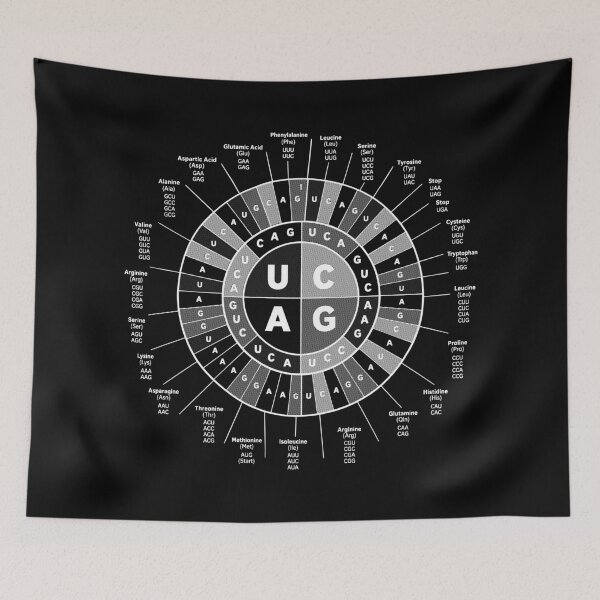 Item preview, Genetic Codon Wheel DNA RNA Biology Science Scientist designed and sold by GrandeDuc.