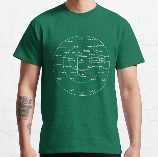 CRICKET PITCH POSITIONS- Fielding Positions Diagram Classic T-Shirt