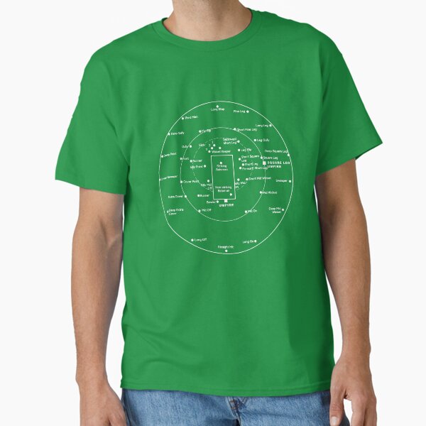 Item preview, CRICKET PITCH POSITIONS- Fielding Positions Diagram designed and sold by Ice-Tees.
