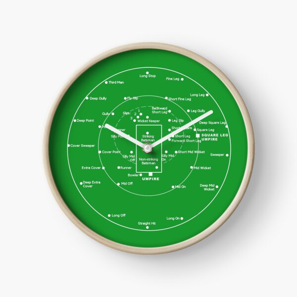 Vista previa del artículo con la obra «POSICIONES DE LANZAMIENTO DE CRICKET - Diagrama de posiciones de fildeo», diseñado y vendido por Ice-Tees.