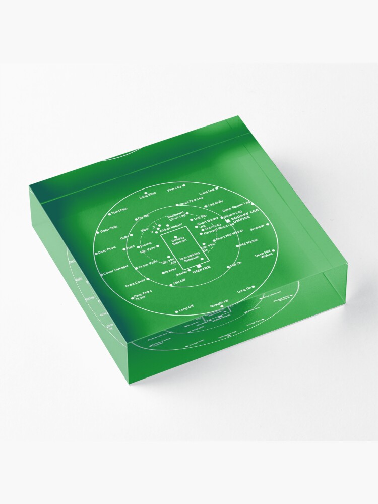 Alternate view of CRICKET PITCH POSITIONS- Fielding Positions Diagram Acrylic Block