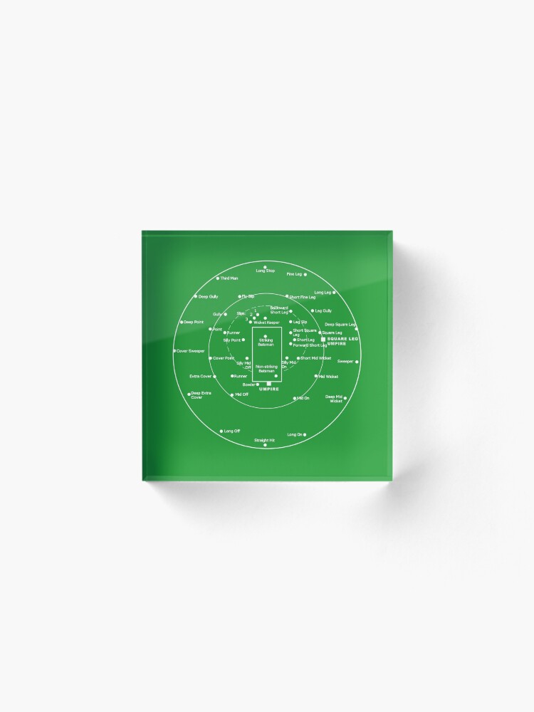 Alternate view of CRICKET PITCH POSITIONS- Fielding Positions Diagram Acrylic Block