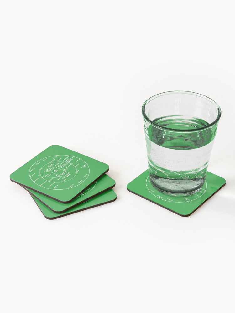 Alternate view of CRICKET PITCH POSITIONS- Fielding Positions Diagram Coasters (Set of 4)