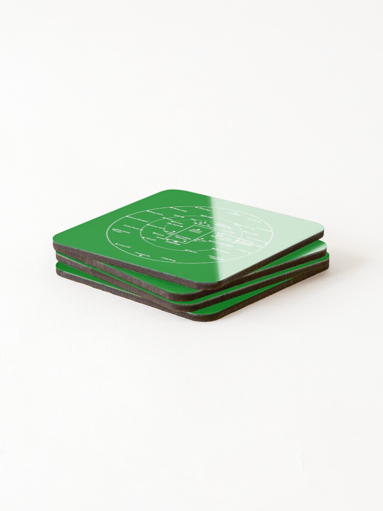 Alternate view of CRICKET PITCH POSITIONS- Fielding Positions Diagram Coasters (Set of 4)