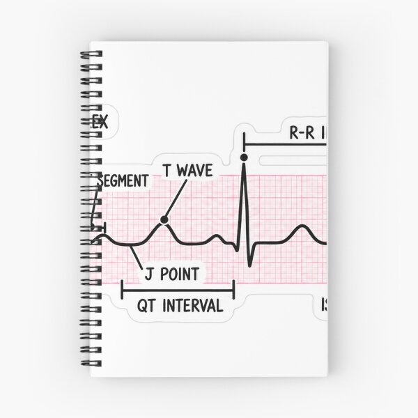 Item preview, EKG Rhythm Strip Interpretation Nursing Student Sticker designed and sold by isokinetic.