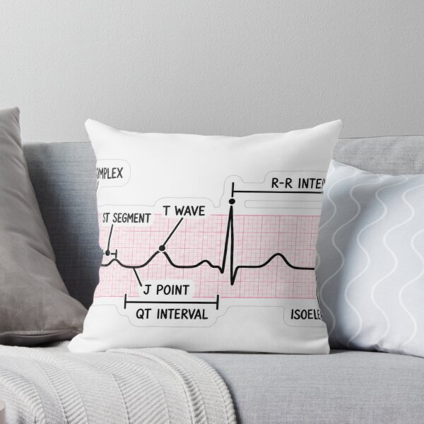 Item preview, EKG Rhythm Strip Interpretation Nursing Student Sticker designed and sold by isokinetic.