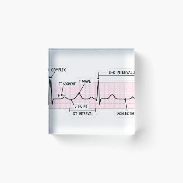 Item preview, EKG Rhythm Strip Interpretation Nursing Student Sticker designed and sold by isokinetic.