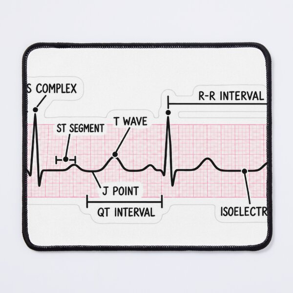Item preview, EKG Rhythm Strip Interpretation Nursing Student Sticker designed and sold by isokinetic.