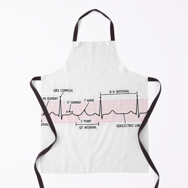Item preview, EKG Rhythm Strip Interpretation Nursing Student Sticker designed and sold by isokinetic.