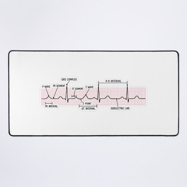 Item preview, EKG Rhythm Strip Interpretation Nursing Student Sticker designed and sold by isokinetic.