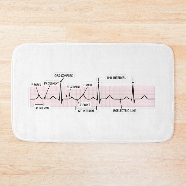 Item preview, EKG Rhythm Strip Interpretation Nursing Student Sticker designed and sold by isokinetic.