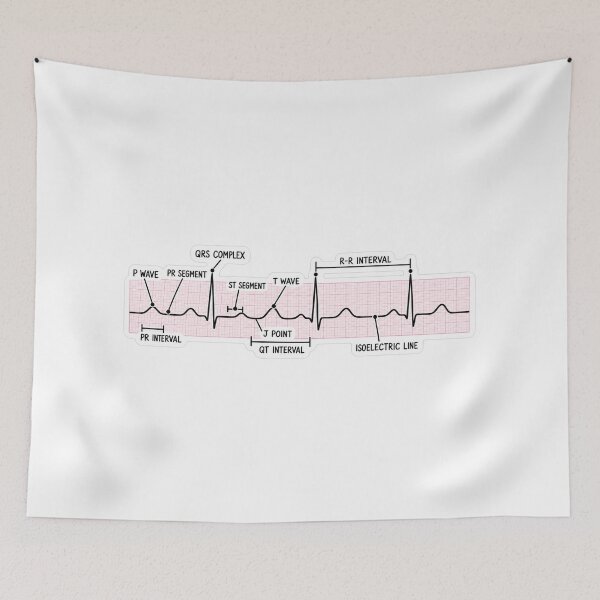 Item preview, EKG Rhythm Strip Interpretation Nursing Student Sticker designed and sold by isokinetic.