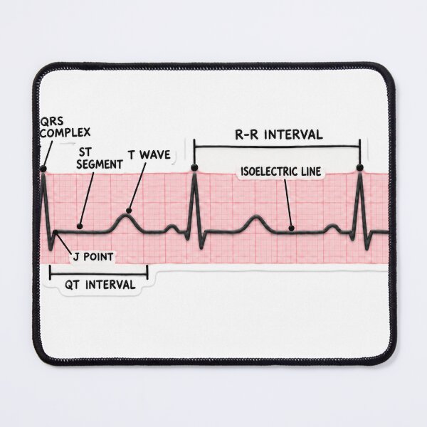 Item preview, EKG Rhythm Strip Interpretation Clay Nursing Student Sticker designed and sold by isokinetic.