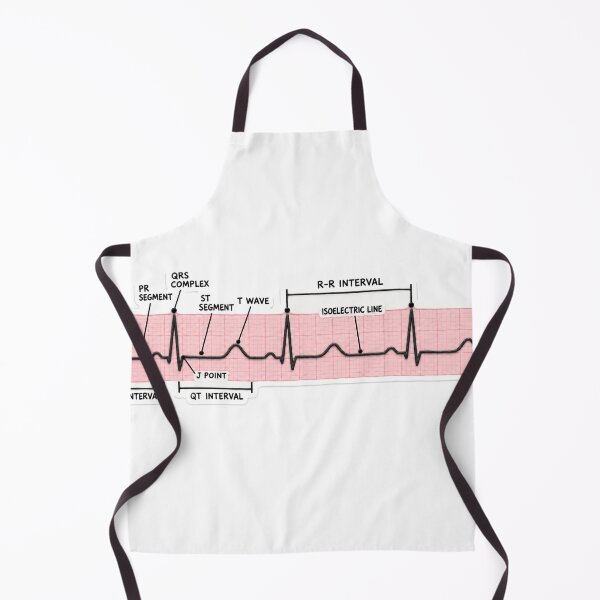 Item preview, EKG Rhythm Strip Interpretation Clay Nursing Student Sticker designed and sold by isokinetic.