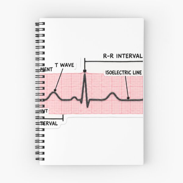 Item preview, EKG Rhythm Strip Interpretation Clay Nursing Student Sticker designed and sold by isokinetic.