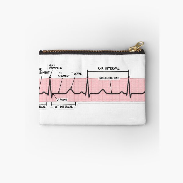 Item preview, EKG Rhythm Strip Interpretation Clay Nursing Student Sticker designed and sold by isokinetic.