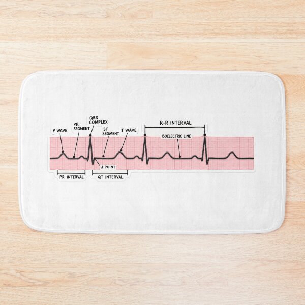 Item preview, EKG Rhythm Strip Interpretation Clay Nursing Student Sticker designed and sold by isokinetic.