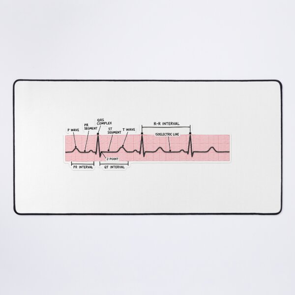 Item preview, EKG Rhythm Strip Interpretation Clay Nursing Student Sticker designed and sold by isokinetic.