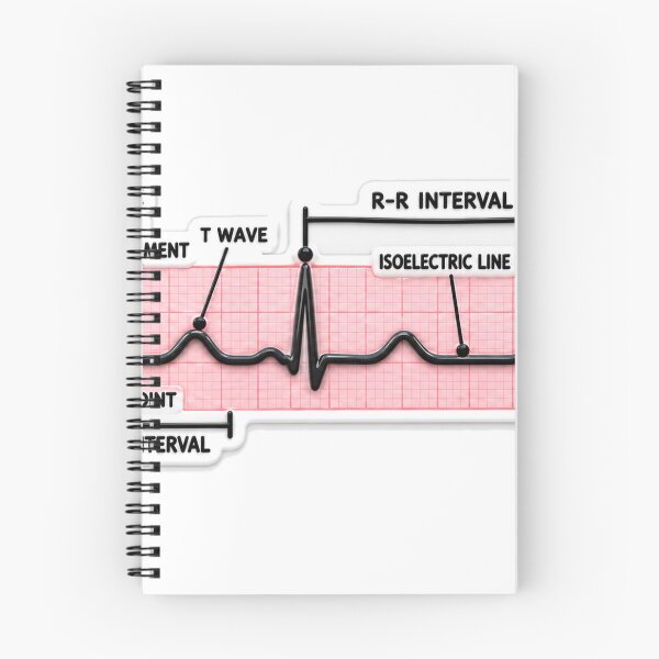 Item preview, EKG Rhythm Strip Interpretation 3D Nursing Student Sticker designed and sold by isokinetic.