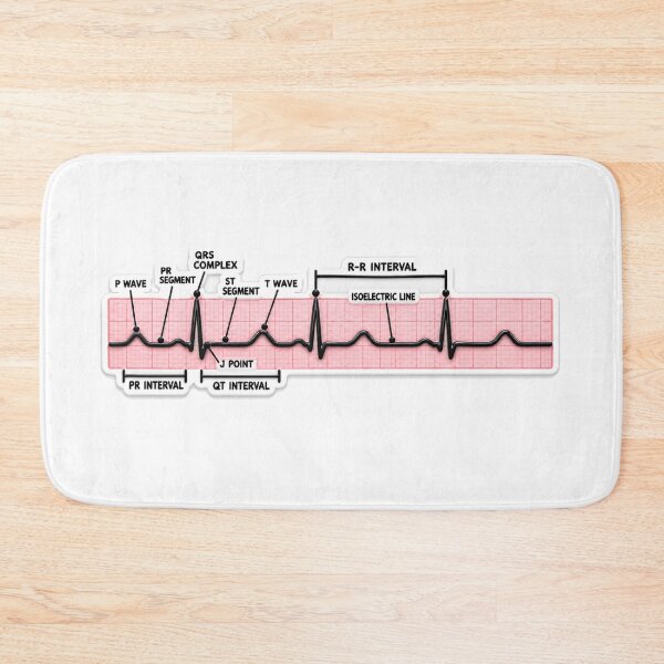 Item preview, EKG Rhythm Strip Interpretation 3D Nursing Student Sticker designed and sold by isokinetic.
