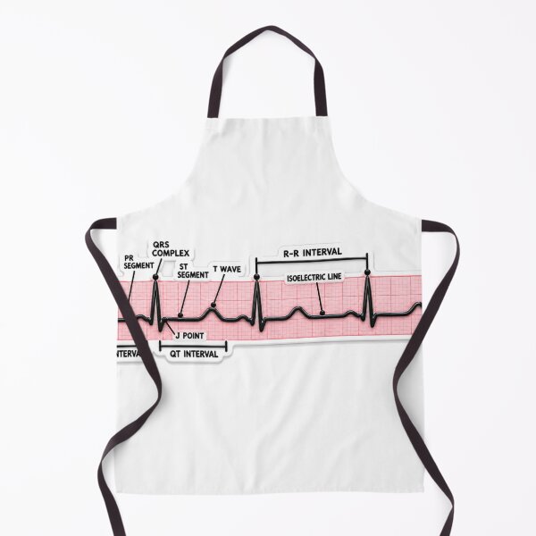 Item preview, EKG Rhythm Strip Interpretation 3D Nursing Student Sticker designed and sold by isokinetic.