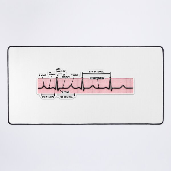 Item preview, EKG Rhythm Strip Interpretation 3D Nursing Student Sticker designed and sold by isokinetic.