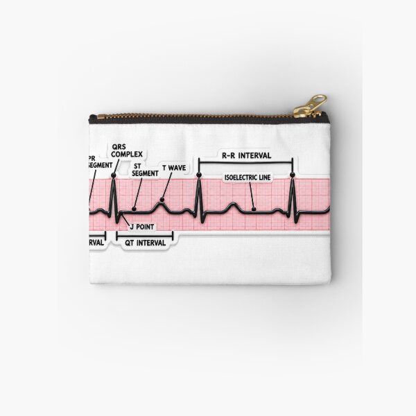 Item preview, EKG Rhythm Strip Interpretation 3D Nursing Student Sticker designed and sold by isokinetic.