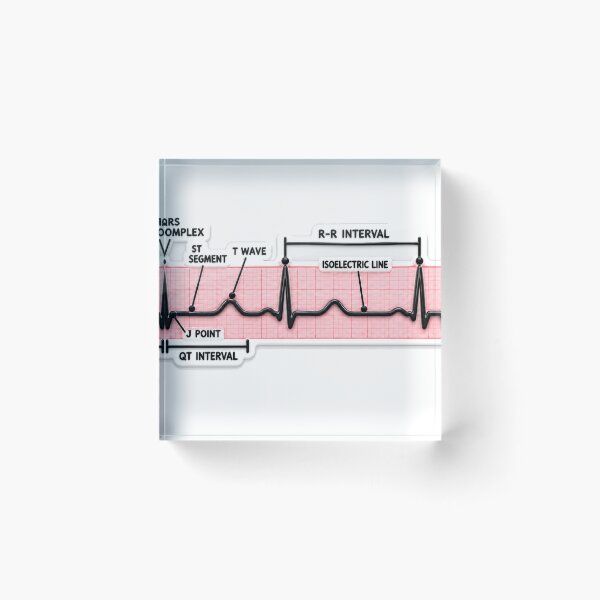 Item preview, EKG Rhythm Strip Interpretation 3D Nursing Student Sticker designed and sold by isokinetic.