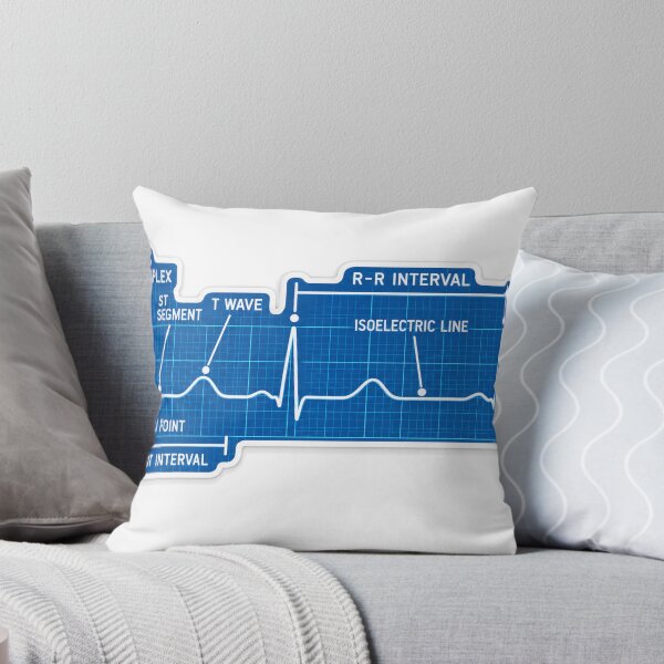 Item preview, EKG Rhythm Strip Interpretation Blueprint Nursing Student Sticker designed and sold by isokinetic.