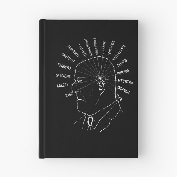 Item preview, Phrenology Head Chart - Criminal Traits Parody designed and sold by thedoodlevault.