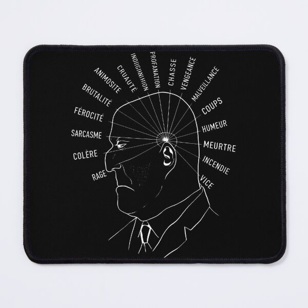 Item preview, Phrenology Head Chart - Criminal Traits Parody designed and sold by thedoodlevault.