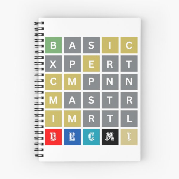 Item preview, BECMI Wordle designed and sold by ArcanicApparel.