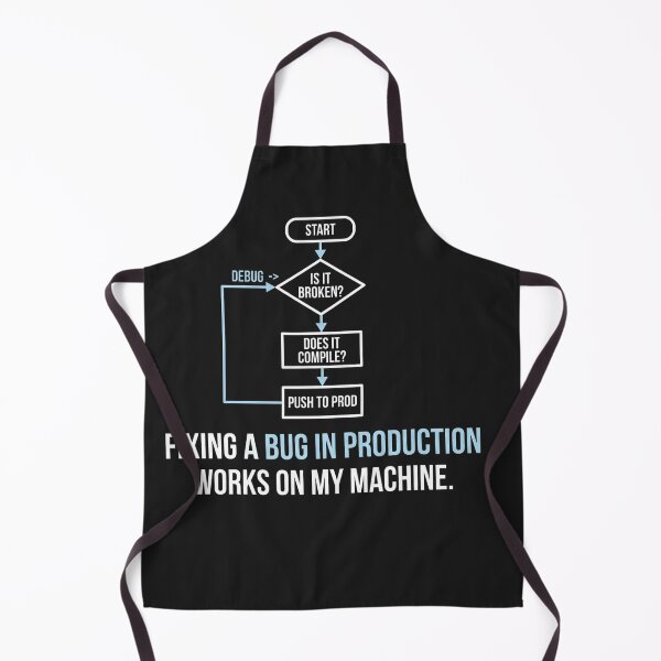 Item preview, Funny Programmer Flowchart Code Humor designed and sold by Owcomm.