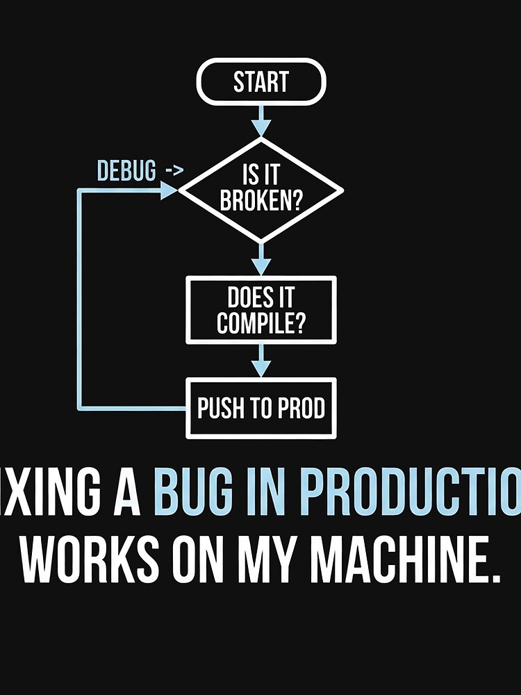Thumbnail 3 of 3, Scarf, Funny Programmer Flowchart Code Humor designed and sold by Owcomm.