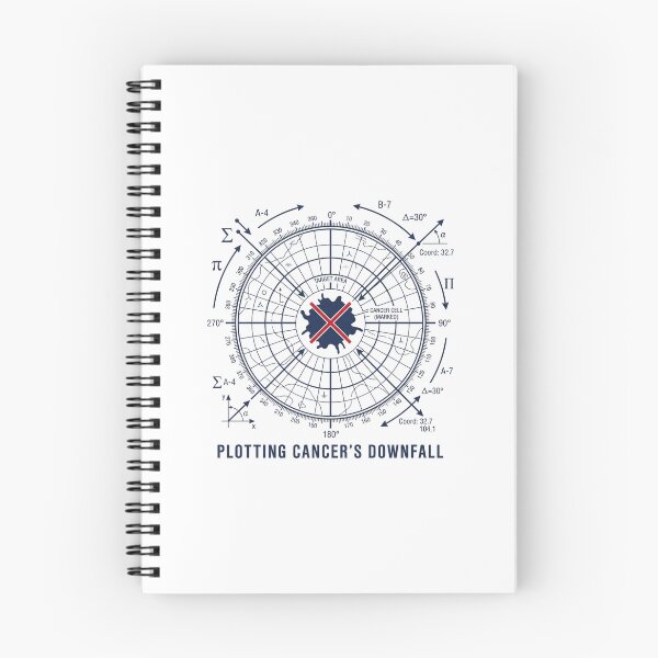 Item preview, Plotting Cancer's Downfall Blueprint Radar Graphic    designed and sold by CyberPunkSpace.