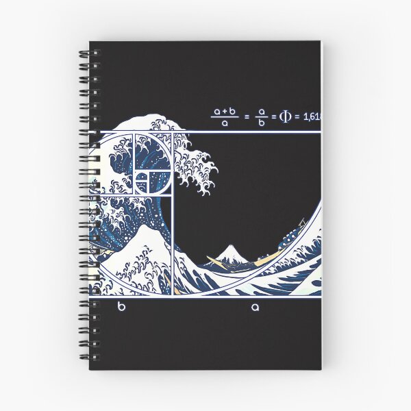 Item preview, The Great Fibonacci Wave designed and sold by sakiruii.