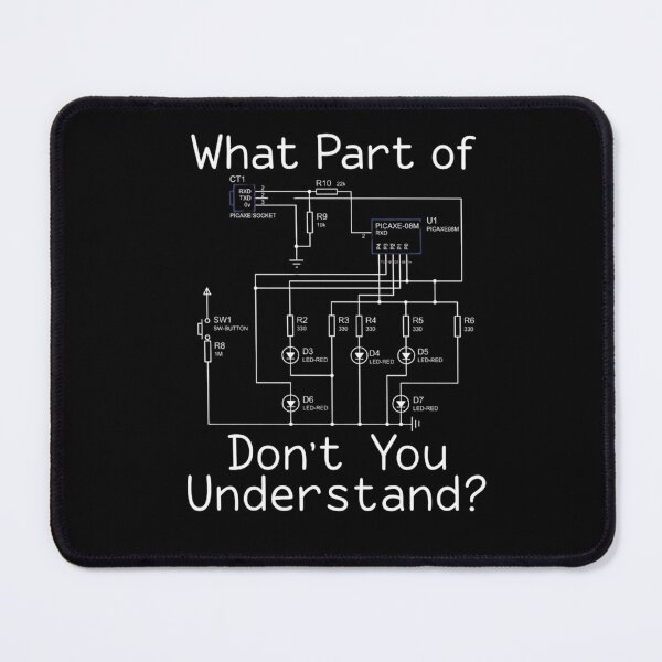 Item preview, What Part Don't You Understand designed and sold by haitrieuic96.