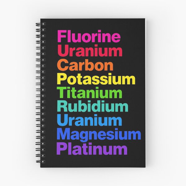 Item preview, Fluorine Uranium Carbon Potassium Titanium Rubidium Uranium Magnesium Platinum designed and sold by PaletteFld.