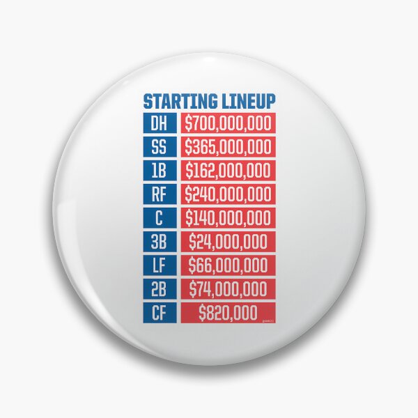 Item preview, La Starting Lineup designed and sold by talynn-hufford.