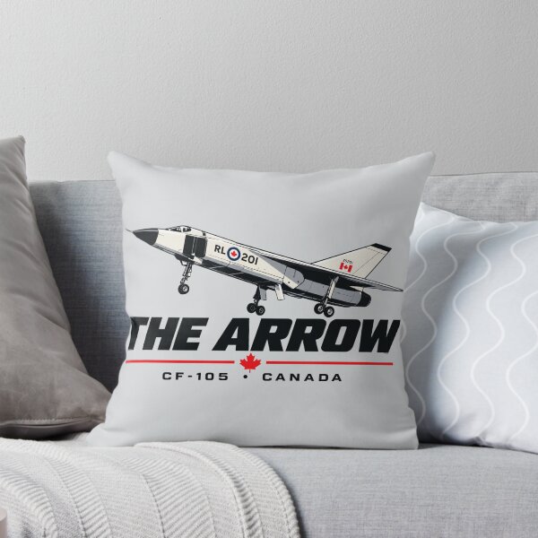 Artikelvorschau, Der kanadische Überschallabfangjäger Arrow CF-105 | Luftfahrtgeschichte von Avro Canada entworfen und verkauft von VoglR.