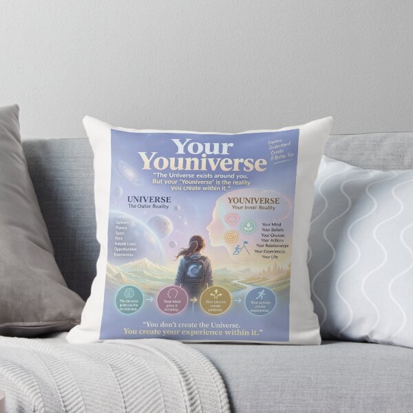 Item preview, your "you"niverse designed and sold by ritusdesigns.