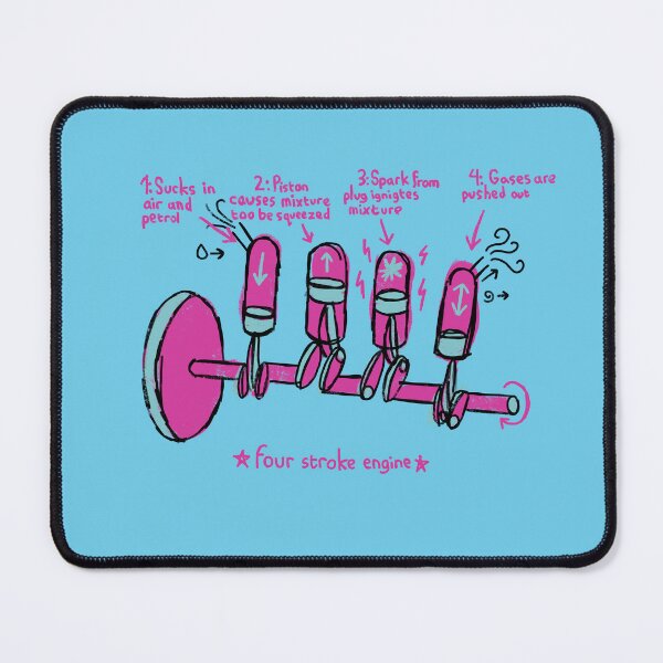 Item preview, Four Stroke Engine: Educational Engineering Diagram designed and sold by chowlet.
