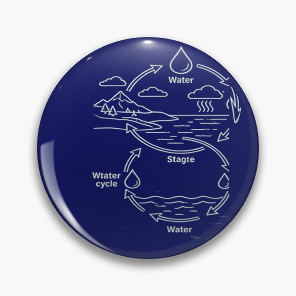 Item preview, water cycle evaporation designed and sold by  Mudikeys.